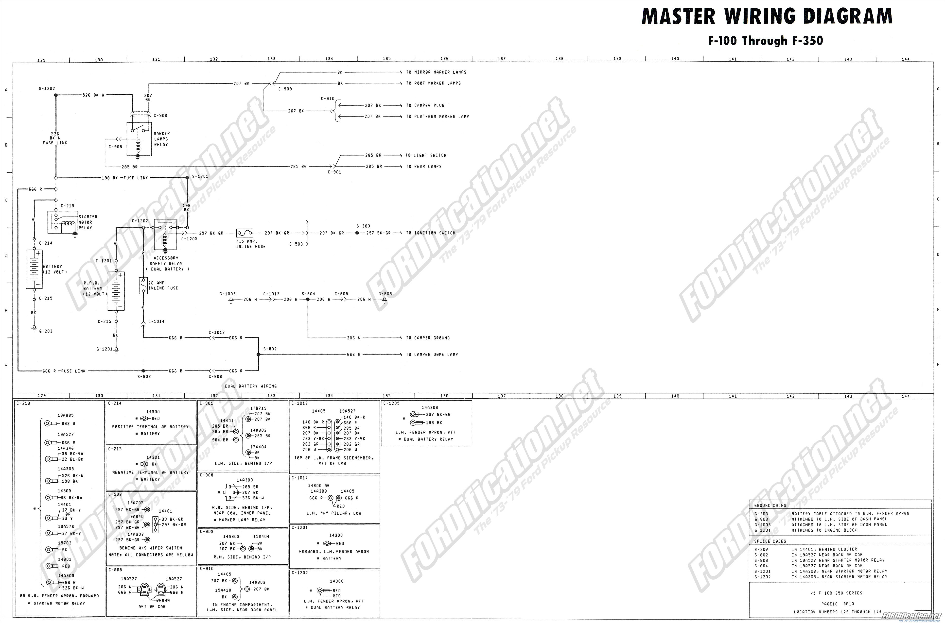 1973-1979 Ford Truck Wiring Diagrams & Schematics - FORDification.net