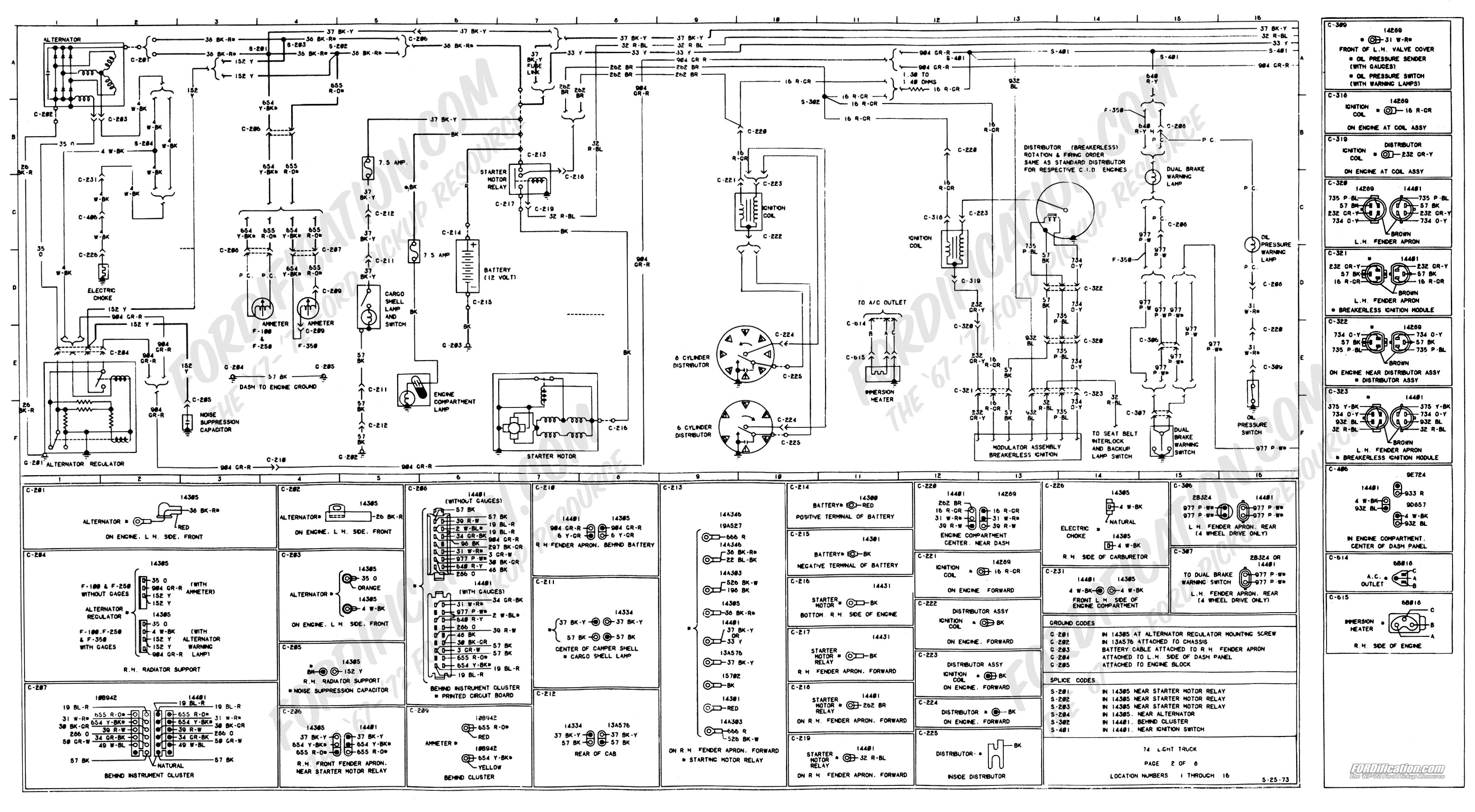 Ford 1 Wire Alternator Wiring Diagram from www.fordification.net