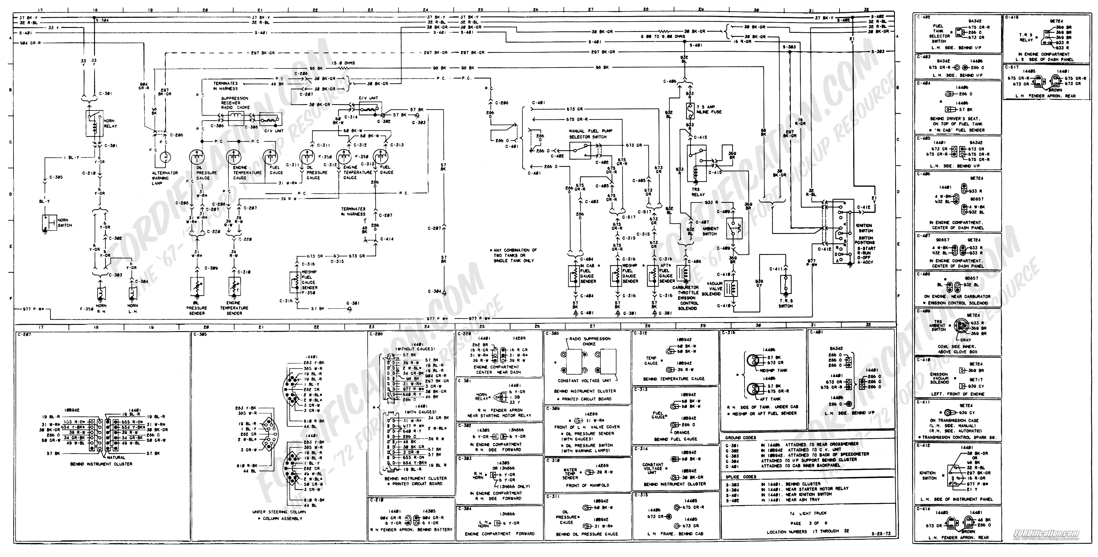 1973 1979 Ford Truck Wiring Diagrams Schematics Fordification Net