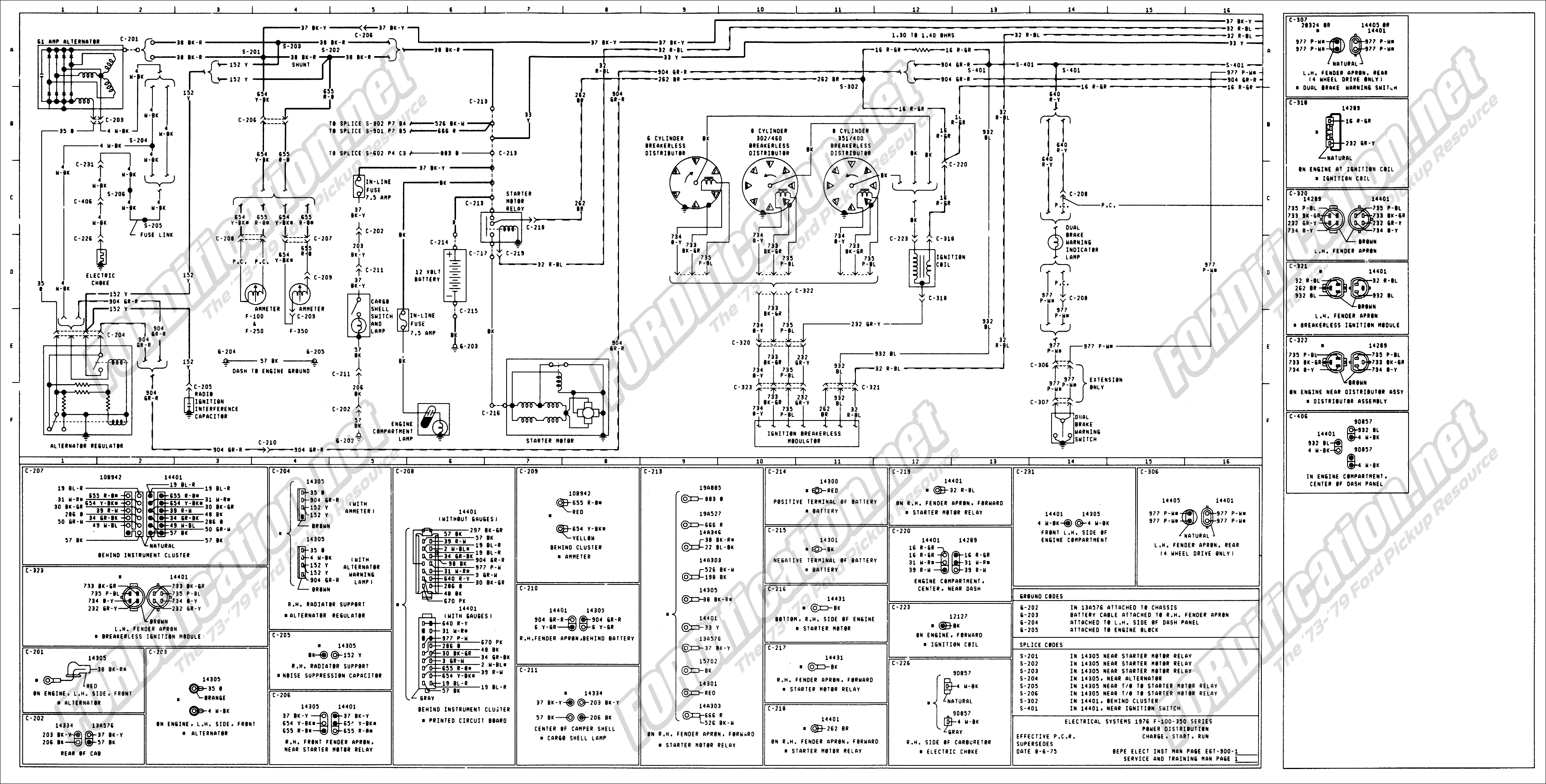 1974 Ford F100 Engine Wiring Diagram And Ford Truck Technical Drawings And Schematics Section H Ford Truck Diagram Design Diagram