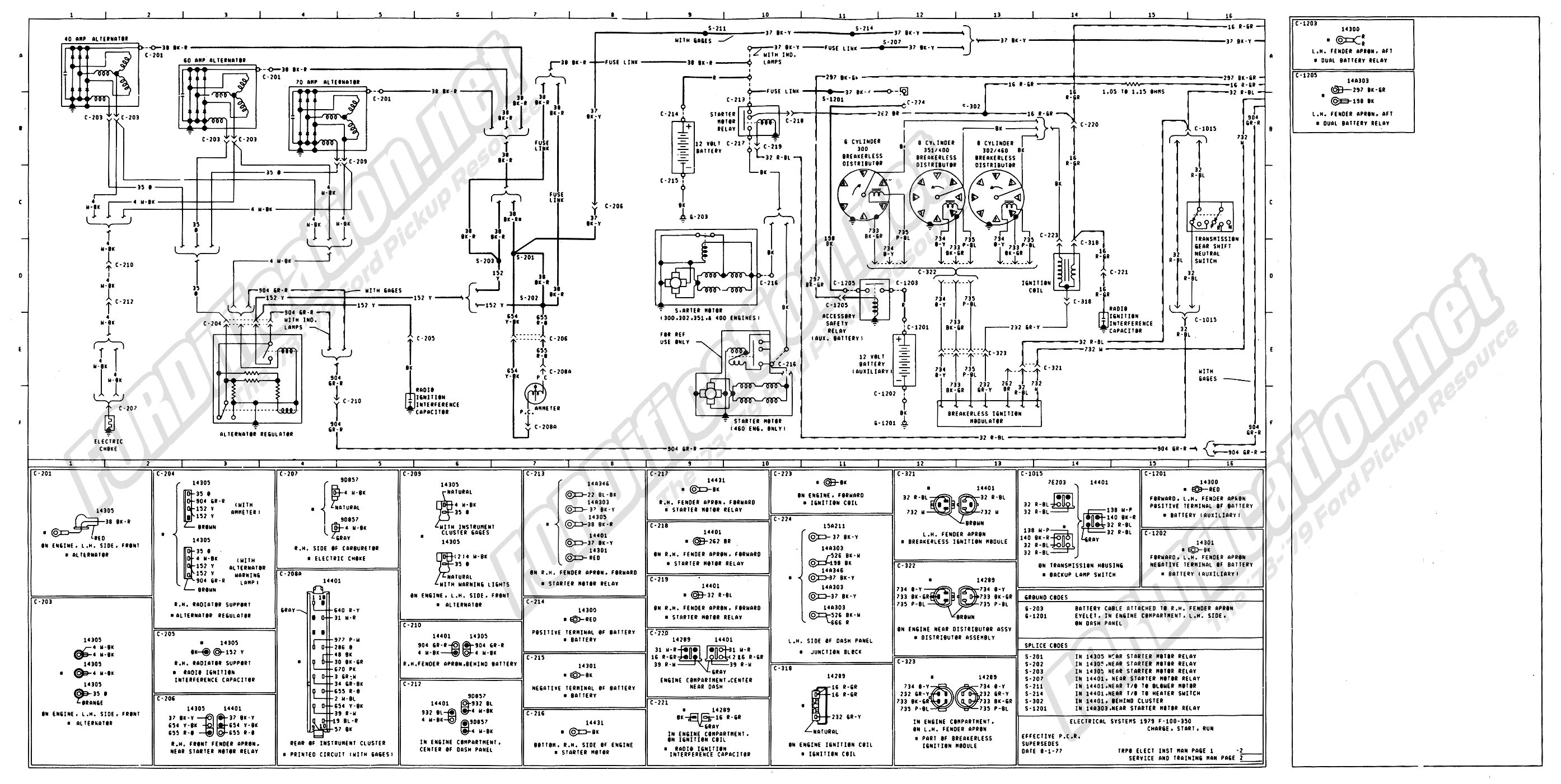 1973 1979 Ford Truck Wiring Diagrams Schematics Fordification Net