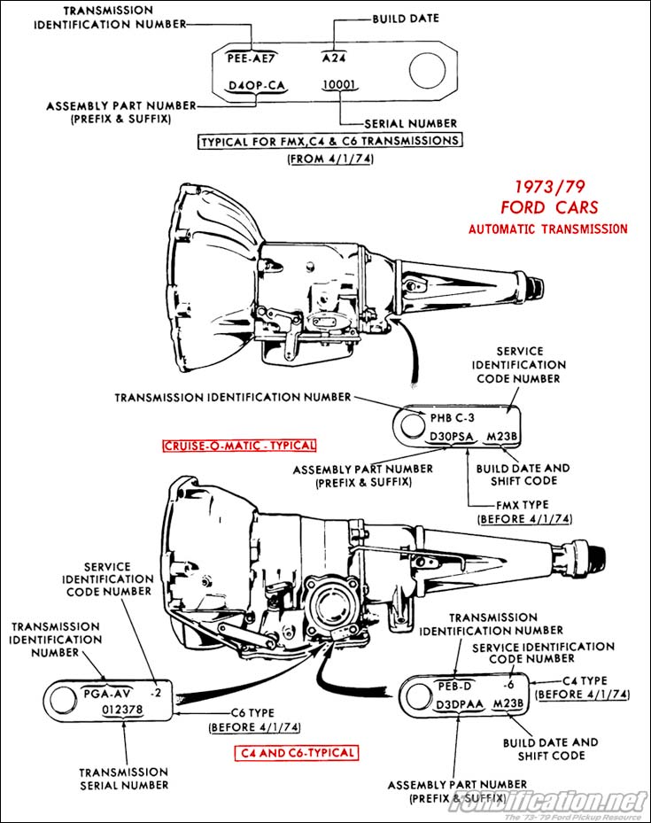 Ford number part transmission #6