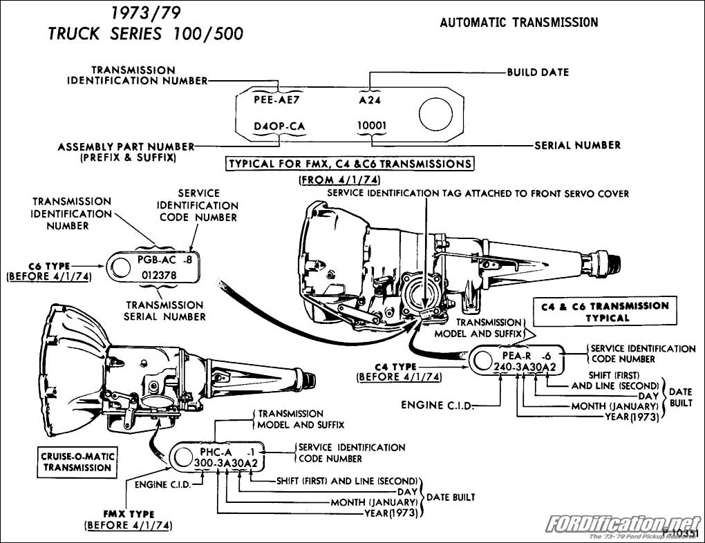 Ford number part transmission #2