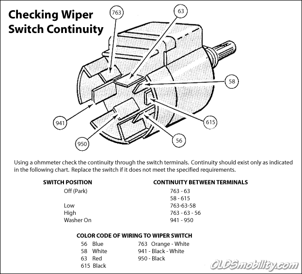 65 Mustang Color Chart