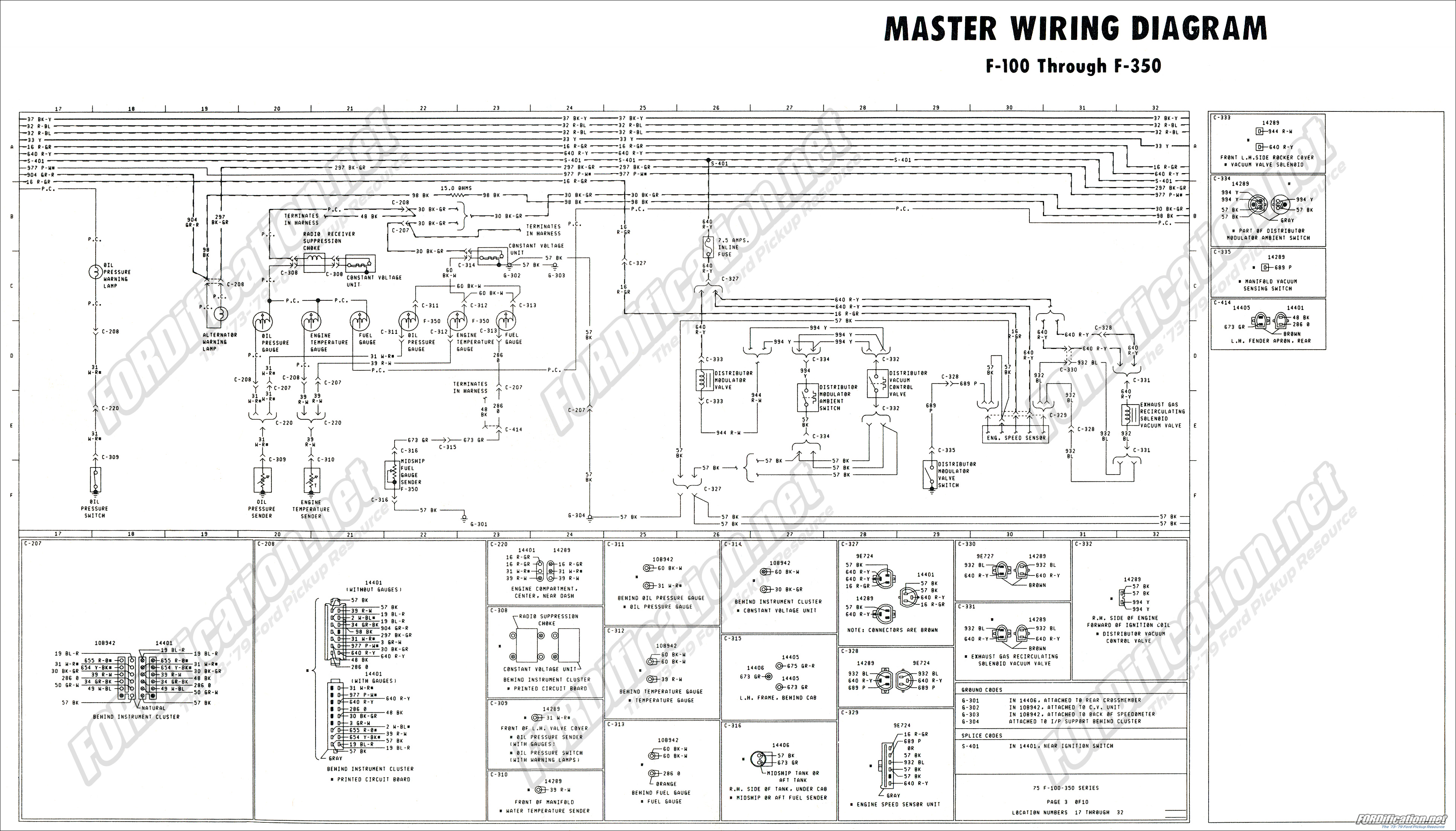 1973-1979 Ford Truck Wiring Diagrams & Schematics - FORDification.net Ford Alternator Wiring Diagram FORDification.net