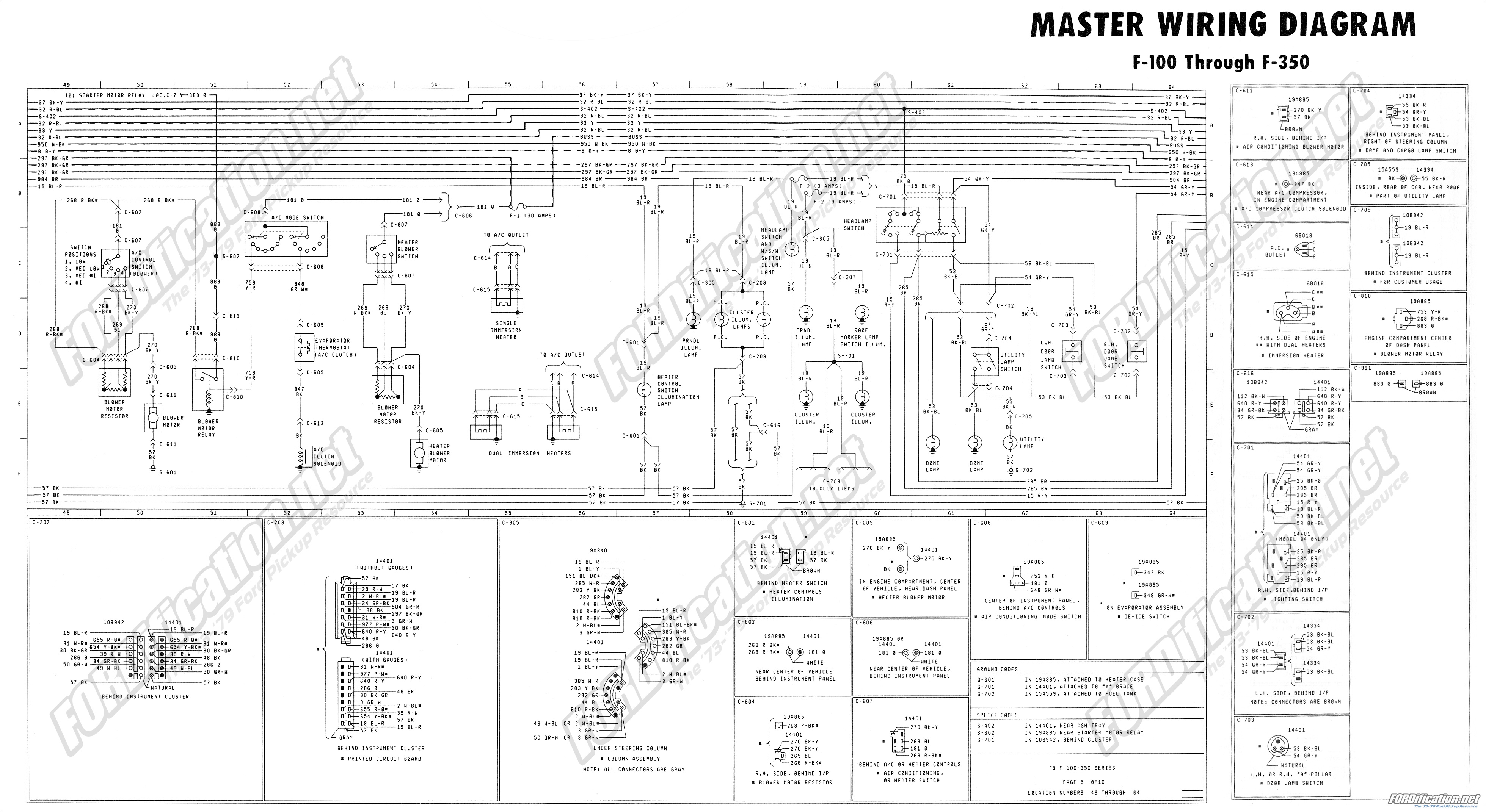 1973-1979 Ford Truck Wiring Diagrams & Schematics - FORDification.net Ford L9000 Wiring Schematic FORDification.net