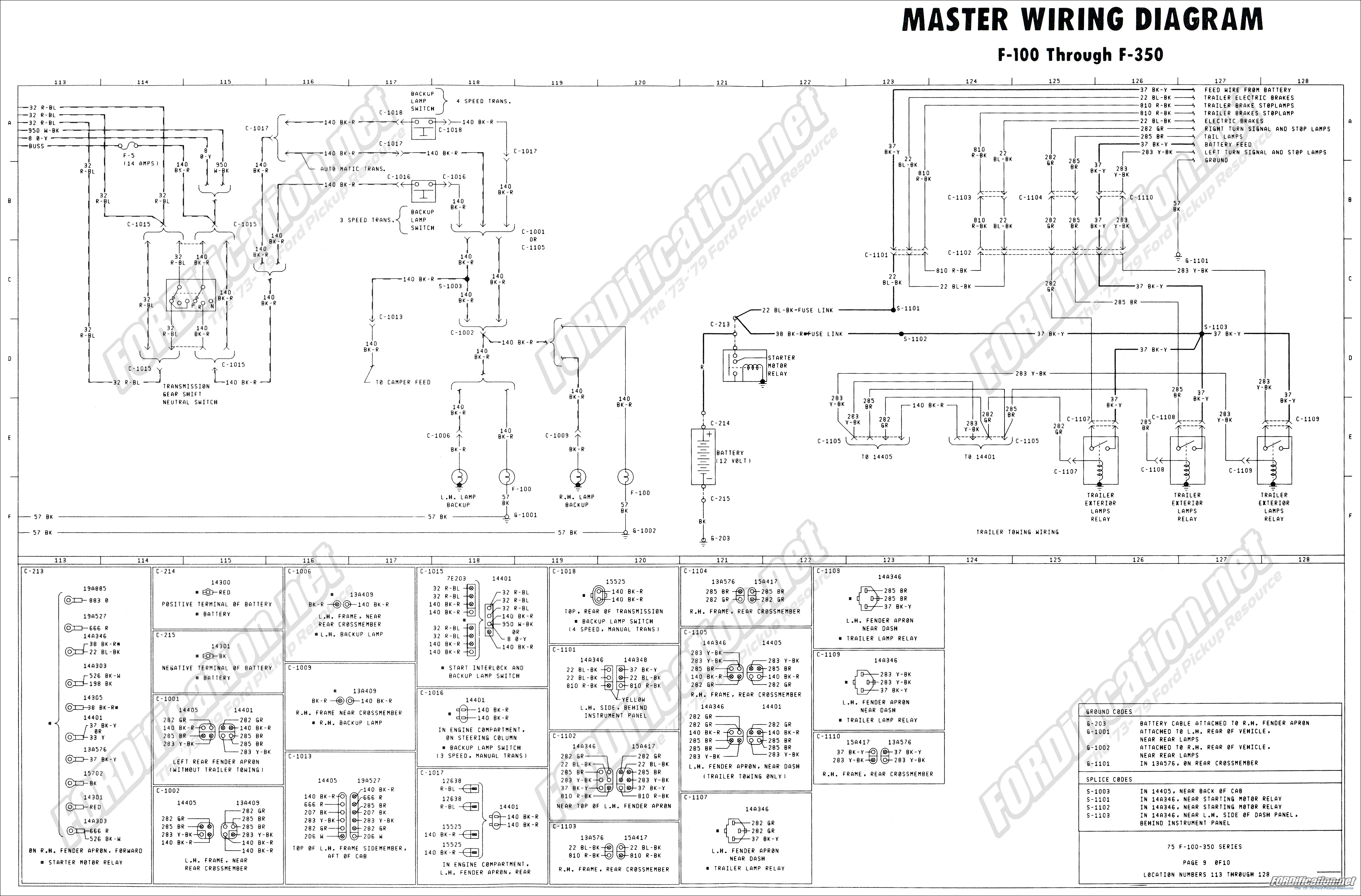 1973-1979 Ford Truck Wiring Diagrams & Schematics - FORDification.net