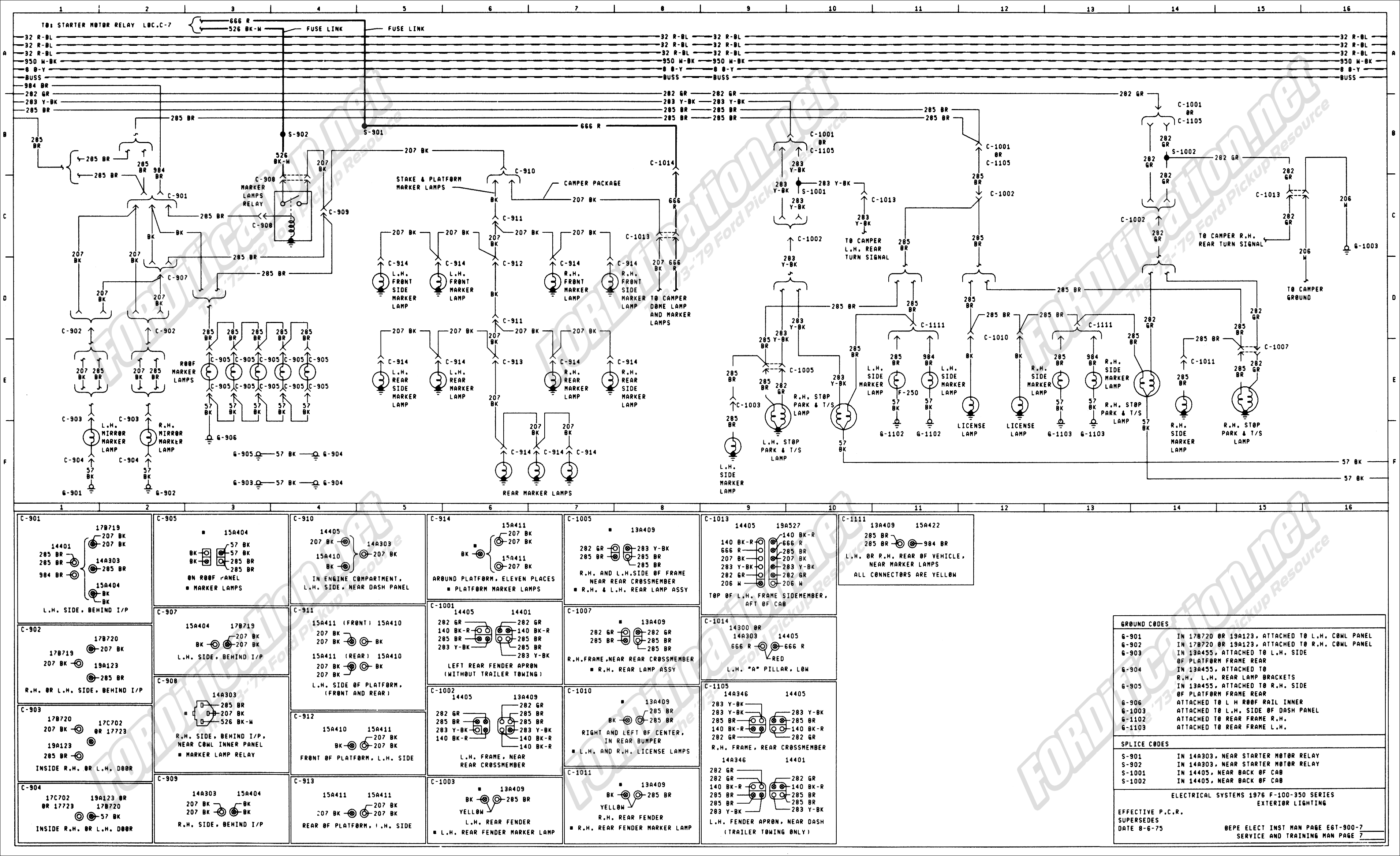 1973-1979 Ford Truck Wiring Diagrams & Schematics - FORDification.net