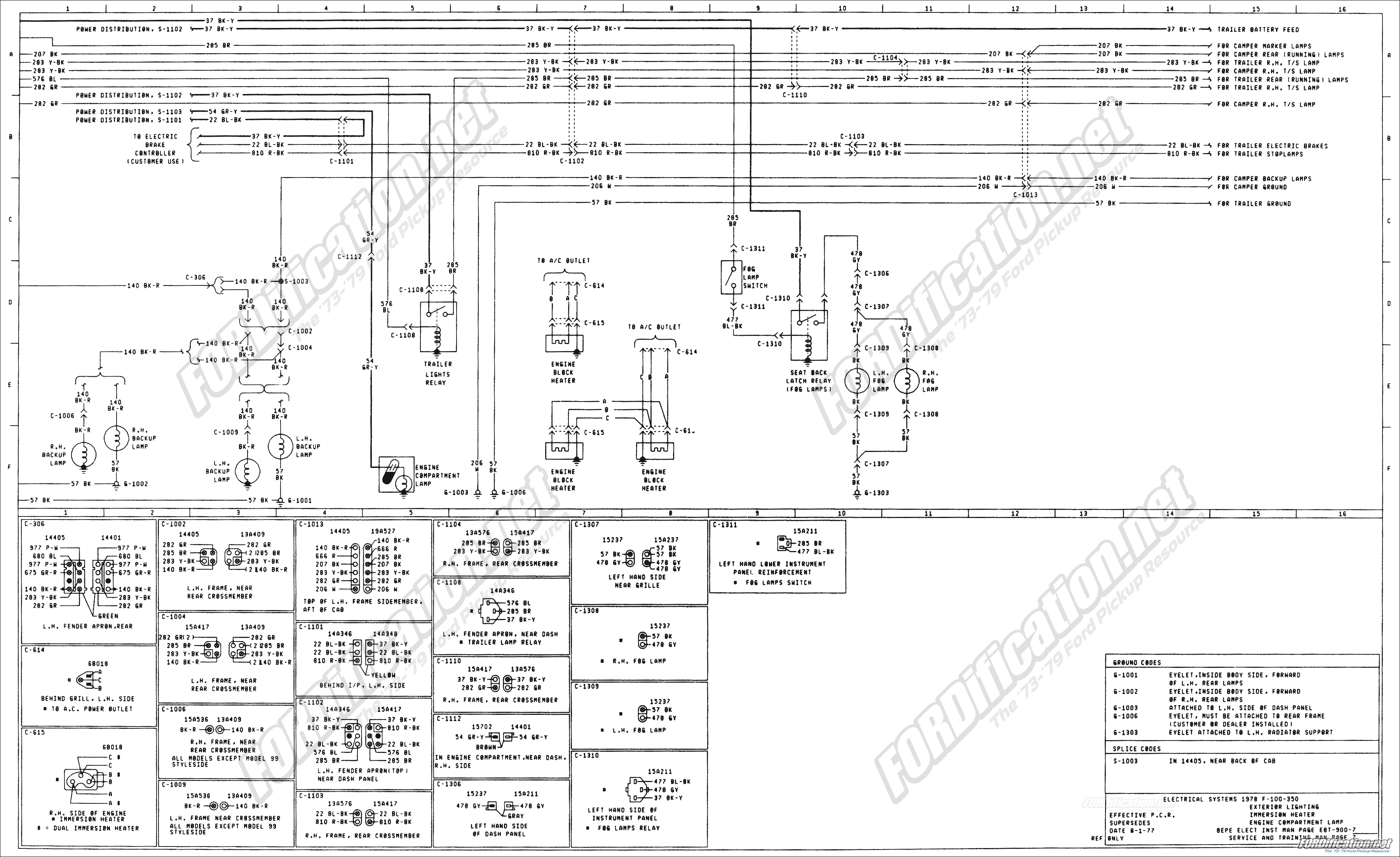 Wiring Diagram For 1978 Ford F250 - Complete Wiring Schemas