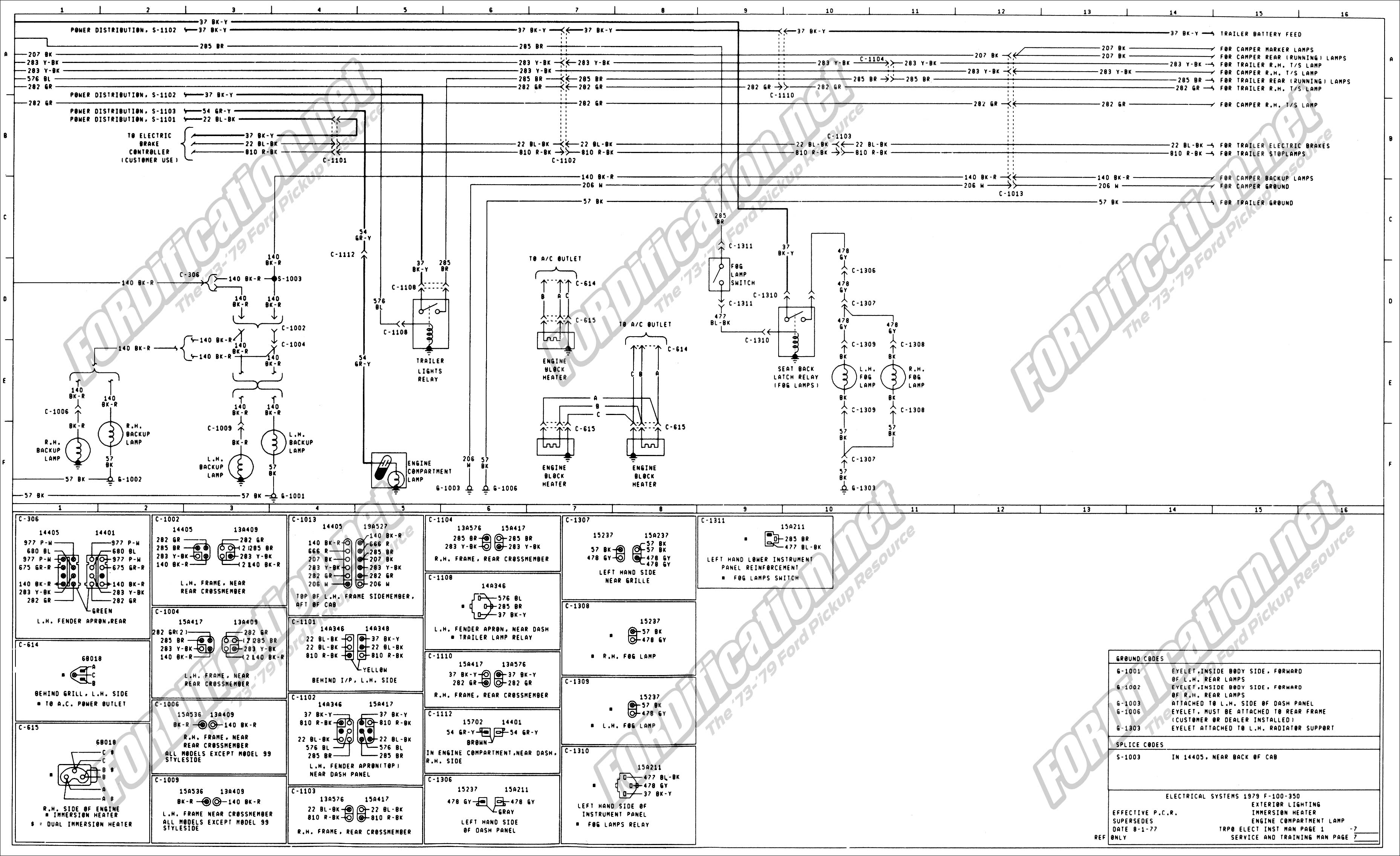 1996 F 700 Wiring Diagram - Wiring Diagram Schema