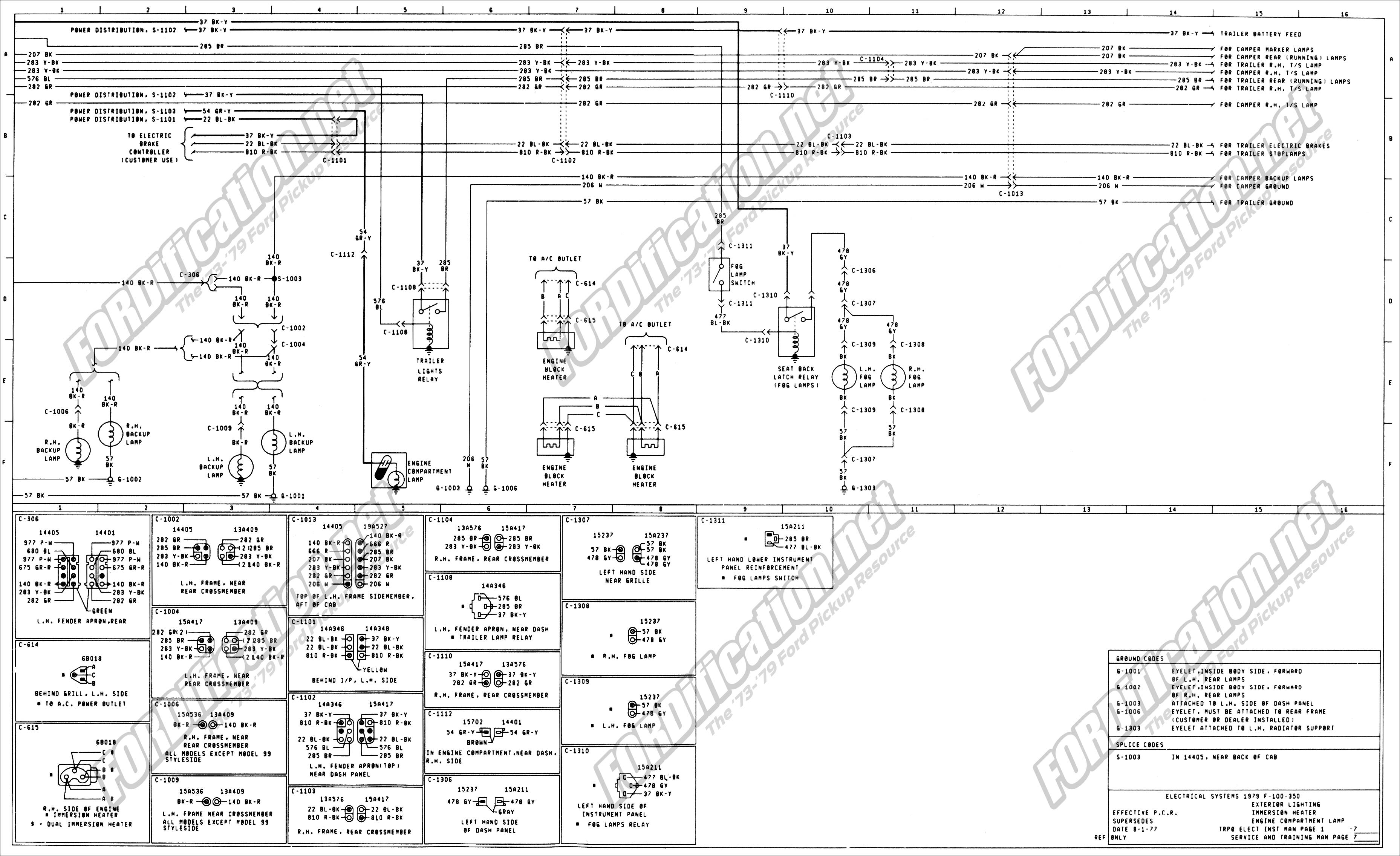 1973-1979 Ford Truck Wiring Diagrams & Schematics - FORDification.net