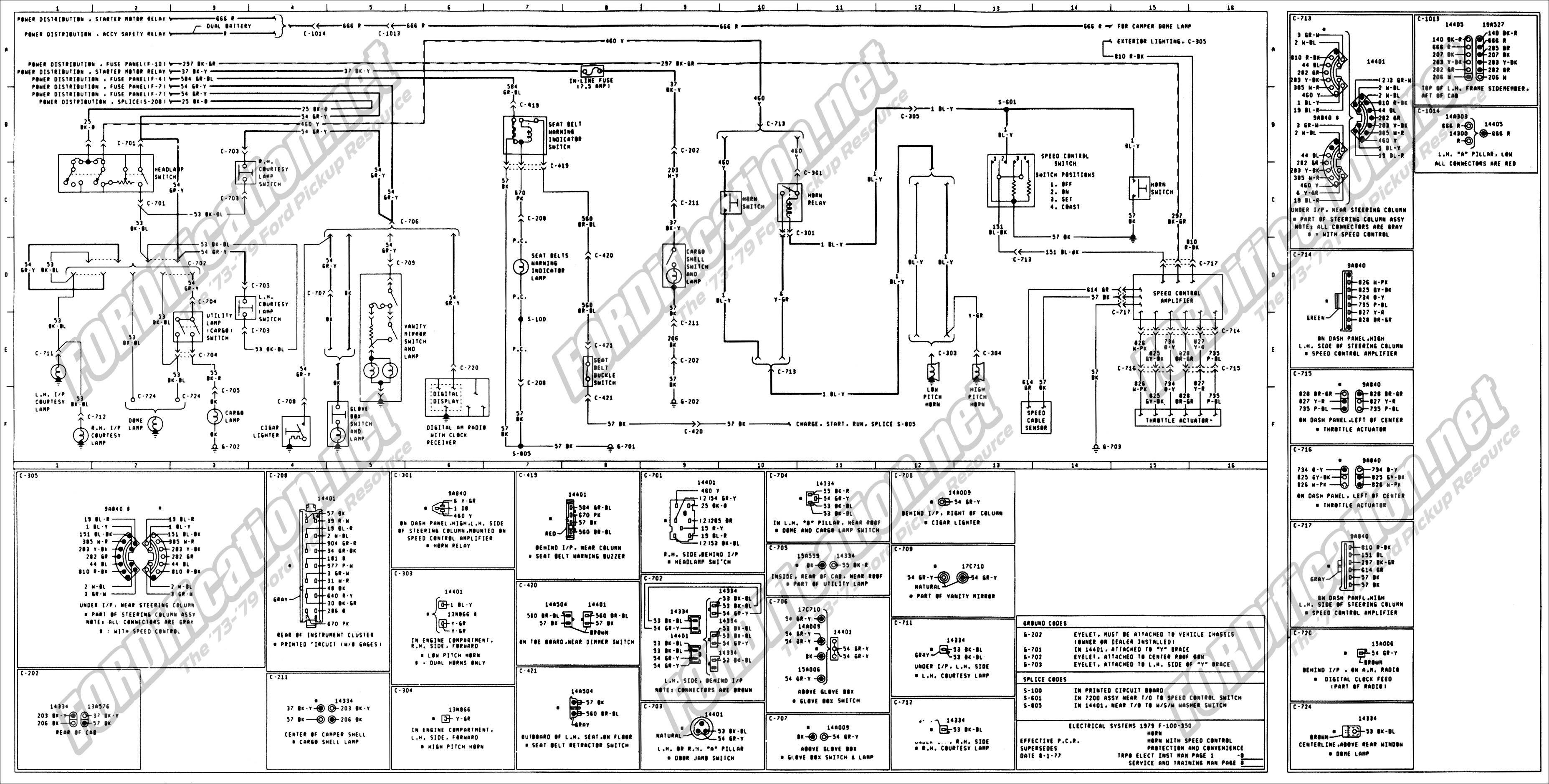 Wiring Diagram Ford Diesel Starter Solenoid from www.fordification.net